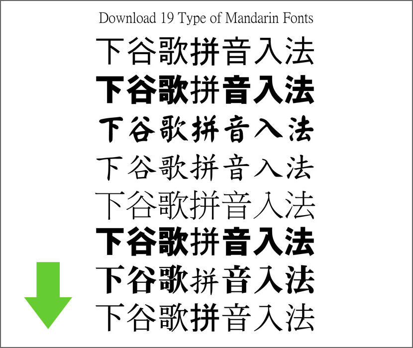 Enable Chinese Input Windows Vista