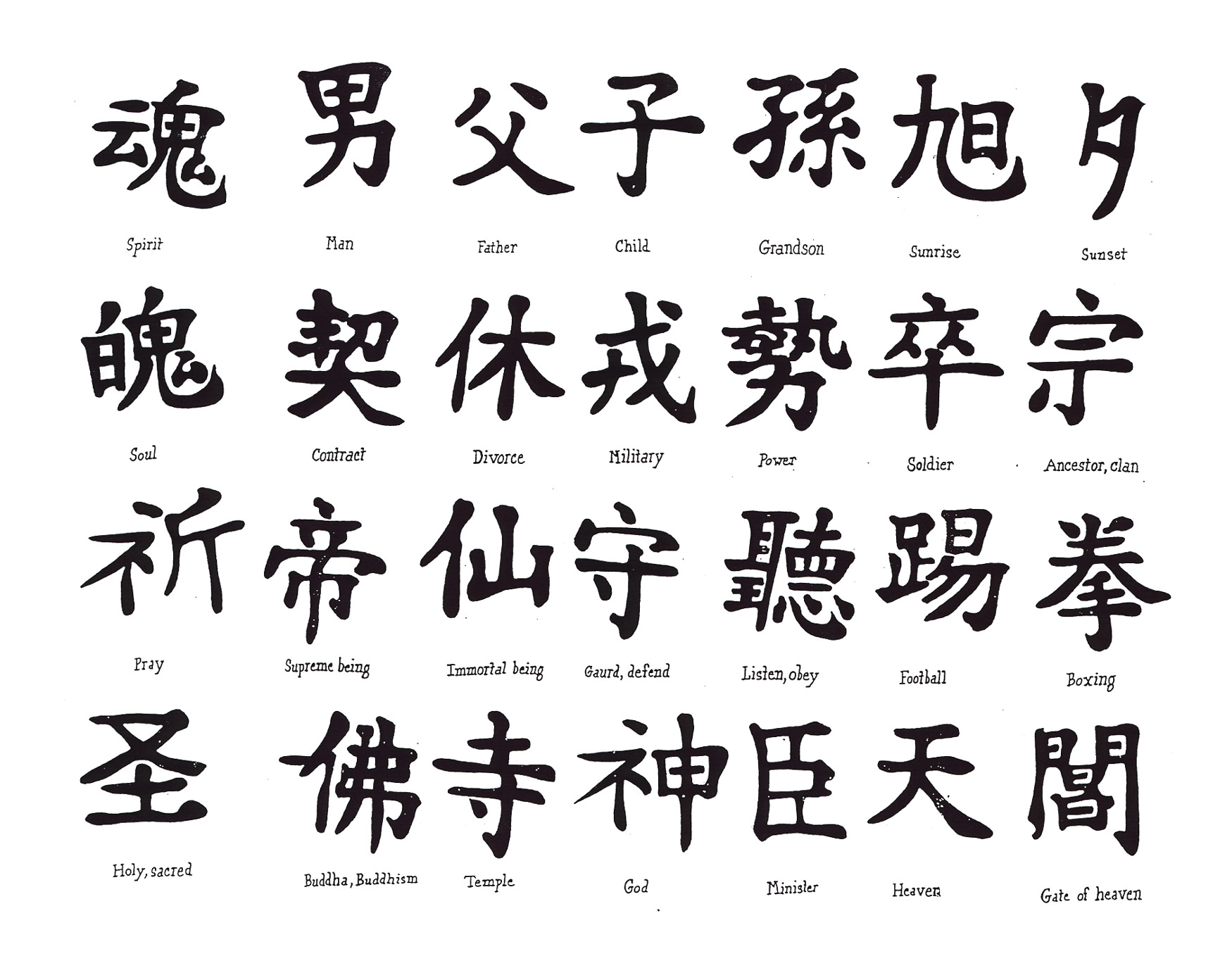 Japanese Kanji Text Koufuku Happiness Stock Illustration 1412891291 |  Shutterstock