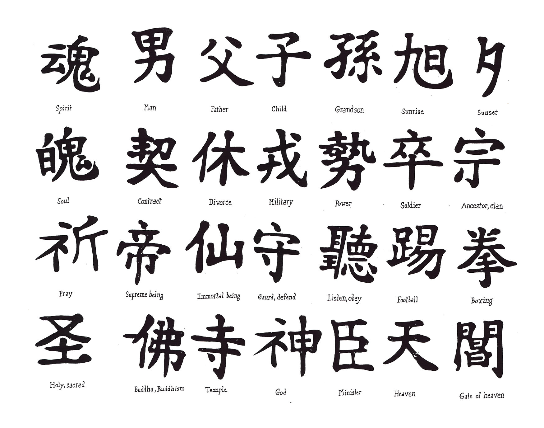 Chinese Tattoo Symbols  300 Most Popular Characters