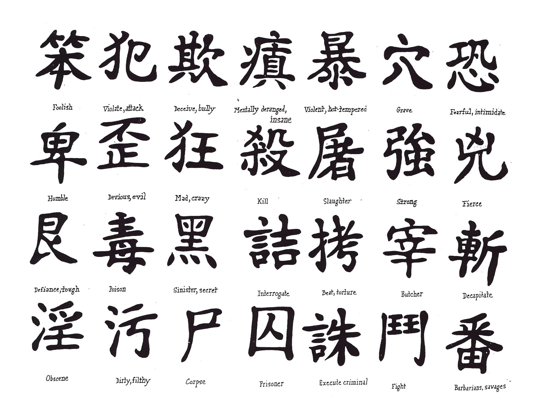 tattoo letters in chinese