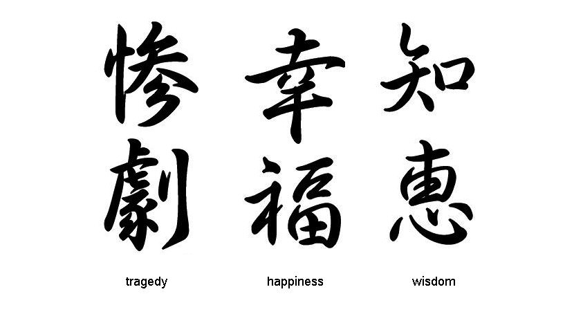 100 Beautiful Chinese Japanese Kanji Tattoo Symbols & Designs