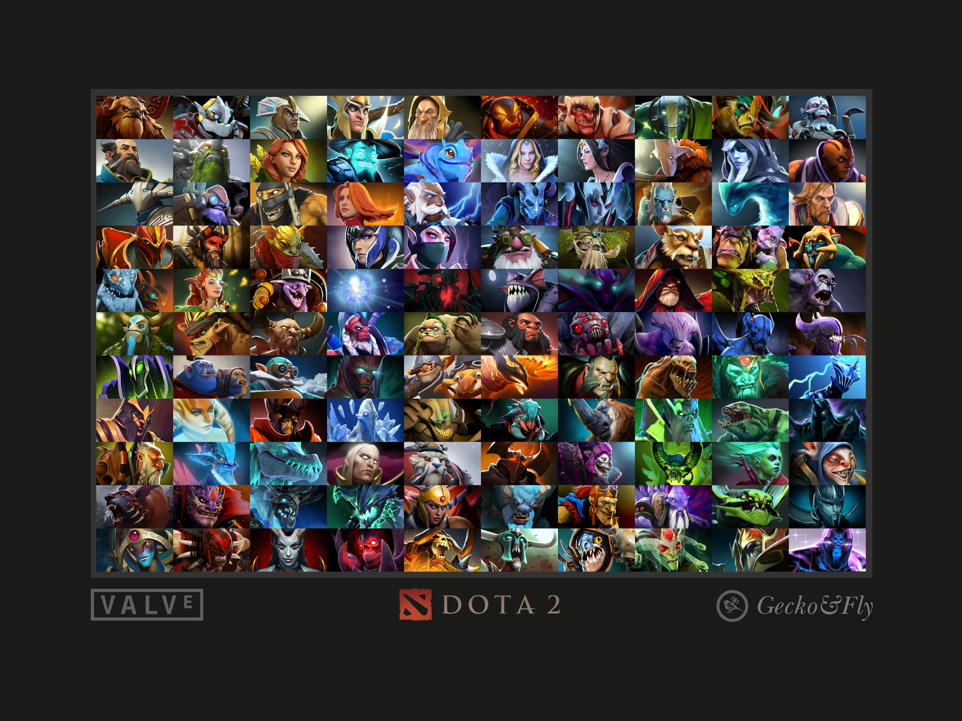 Dota 2s New Heroes And Their Abilities Esportz Network