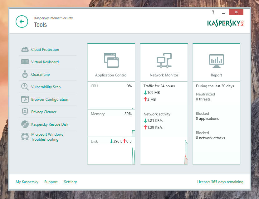 Код активации касперский 2023. Тема оформления для Kaspersky Internet Security. Kaspersky лицо. Касперский отчет 2019. База знаний Касперский.