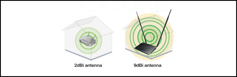 9dbi antenna get better wifi