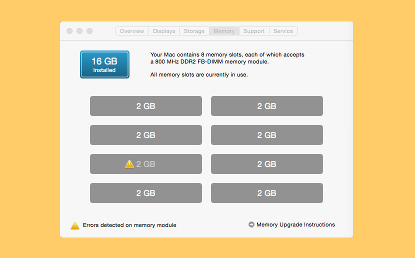 free memory tests