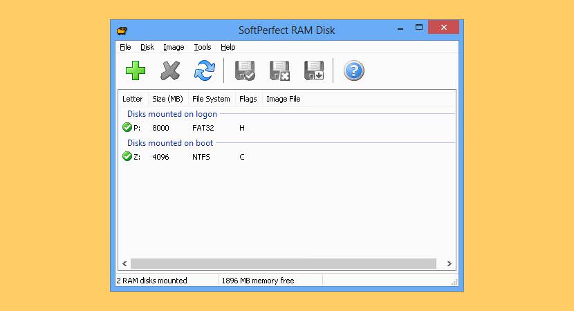 softperfect ram disk RAMDisk vs SSD - десятикратная скорость чтения и записи