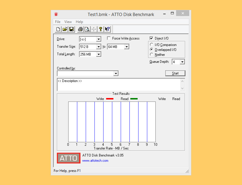 ATTO Disk Benchmark Эффективная скорость чтения и записи SSD и HDD