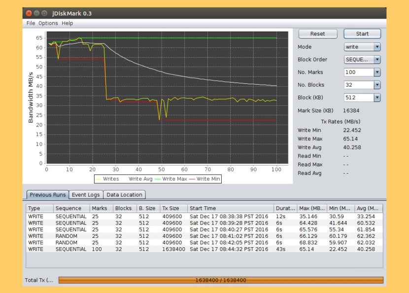 jDiskMark SSD And HDD Effective Read Write Speed