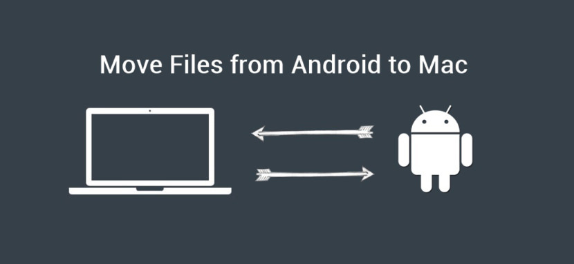 android file transfer on mac