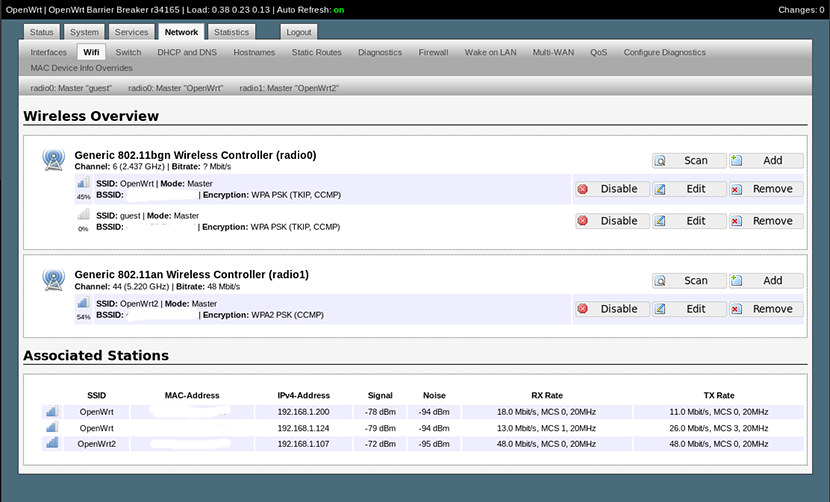 Linksys Wag354g V2 Firmware Ios