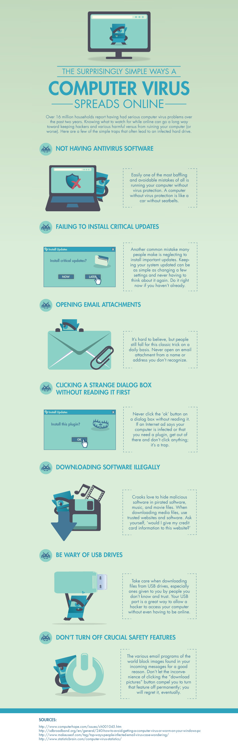 avast vs avg vs avira for mac