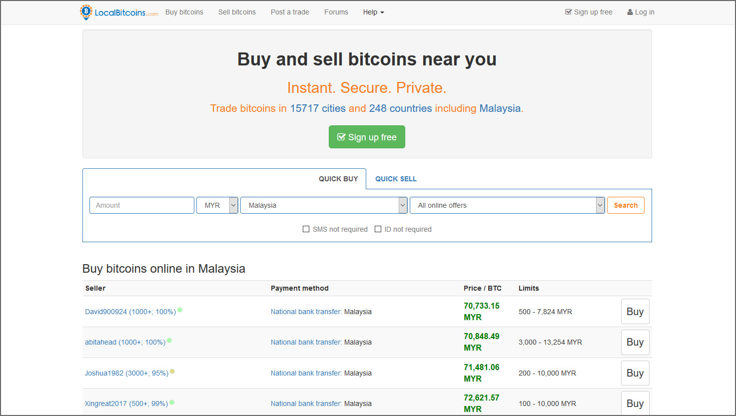 Bitcoin wallets - how they work and which one is the best?