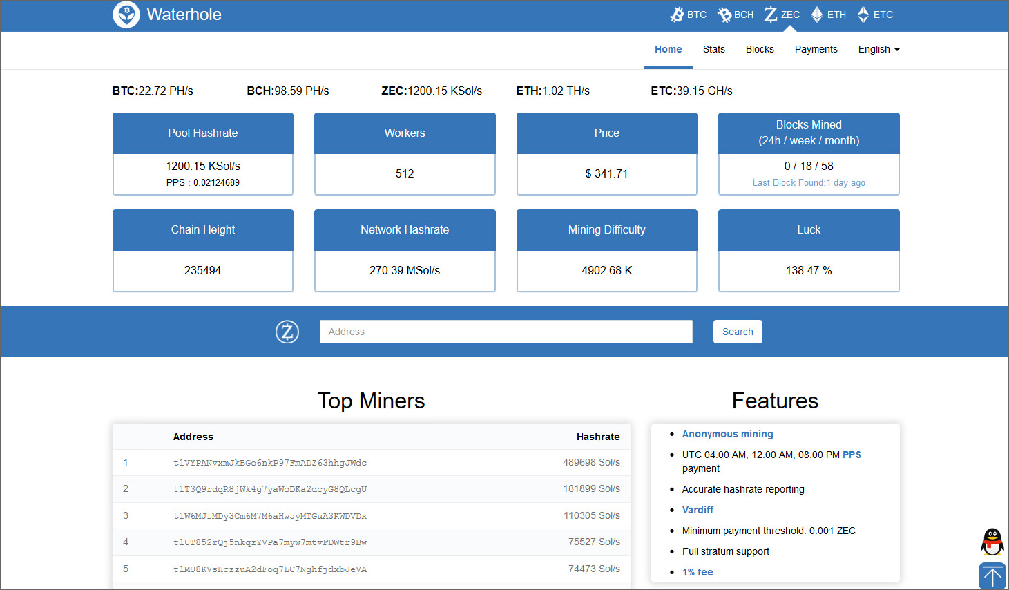 Vertcoin worth mining bytecoin chart