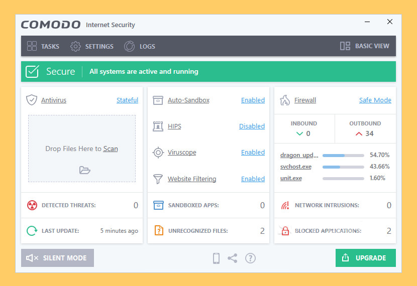 comodo internet security vs antivirus