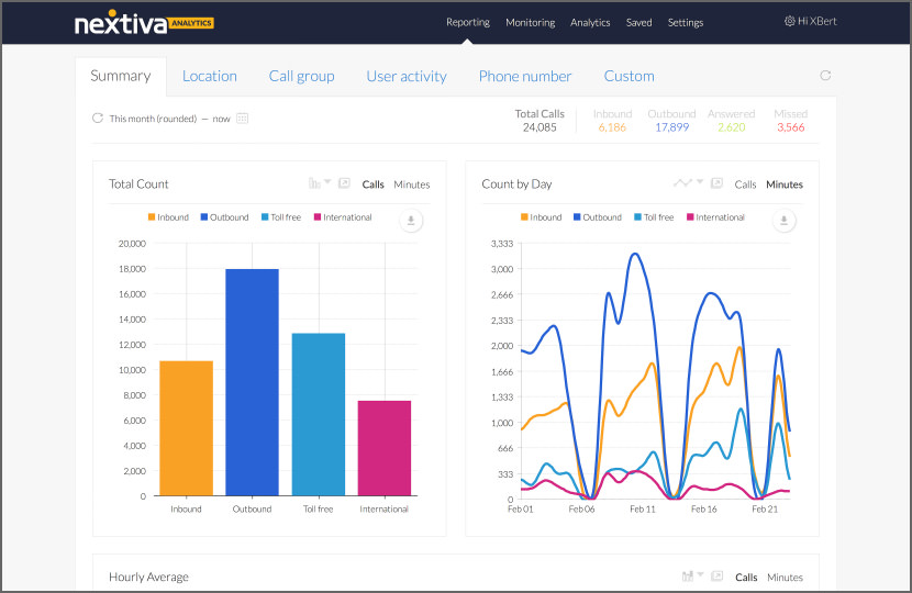 Nextiva