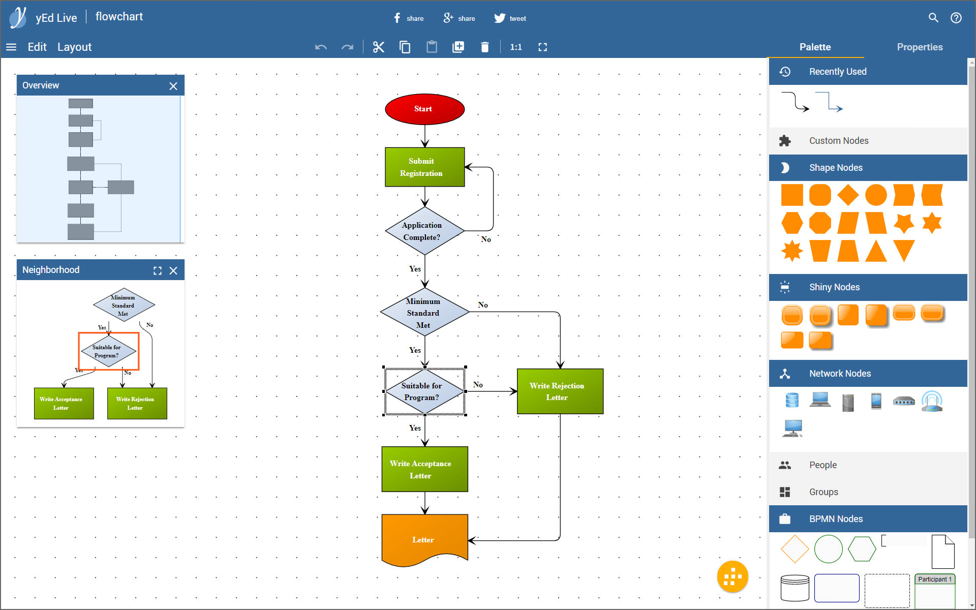 map chart creator