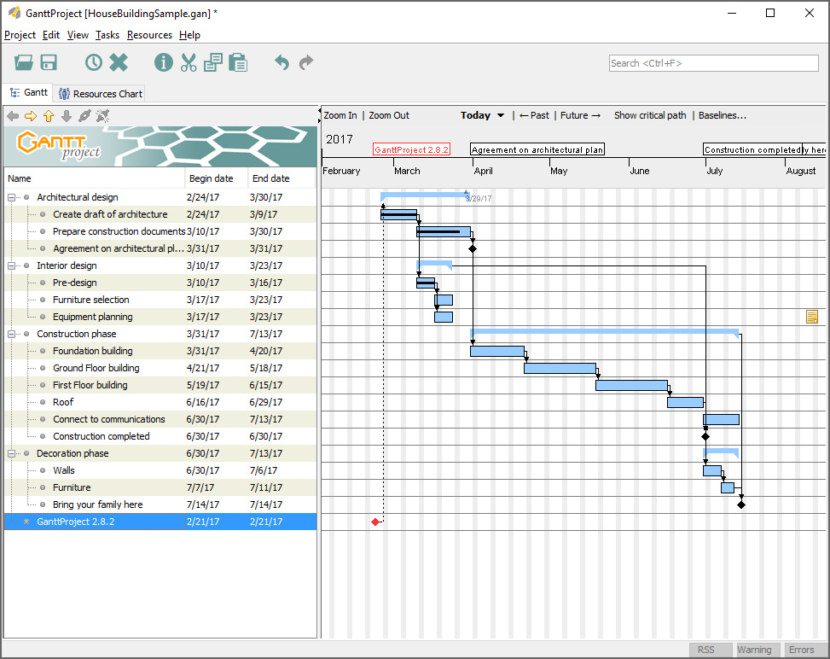 ganttproject import ms project