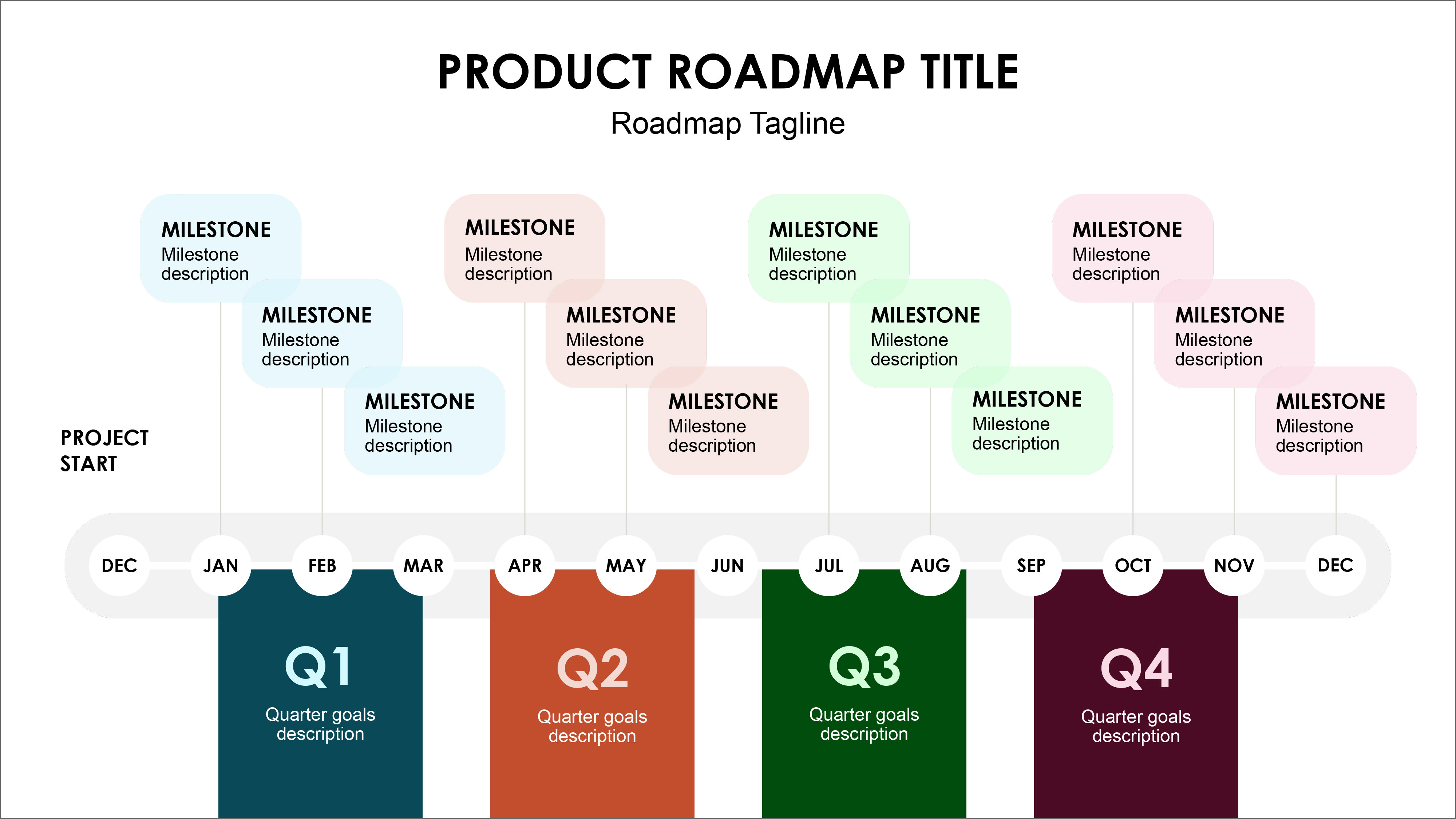 12 month microsoft office timeline template free