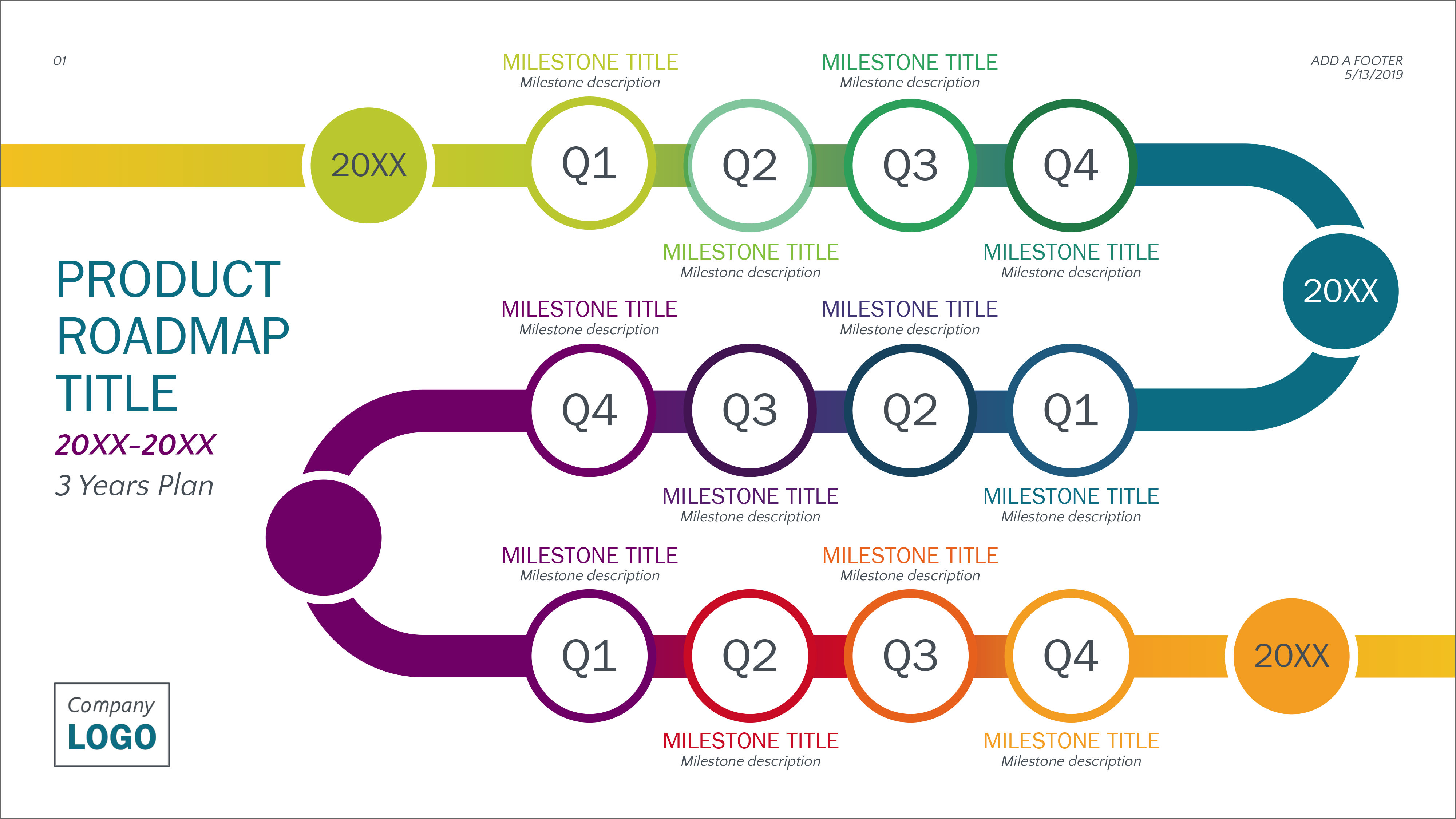 milestone chart template