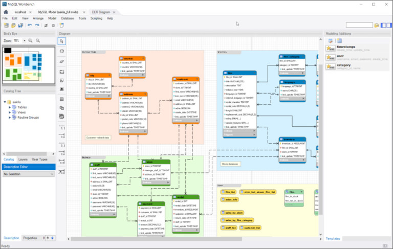 7 Free SQL Editors - Query Large Database, Migrate And Sync Remotely