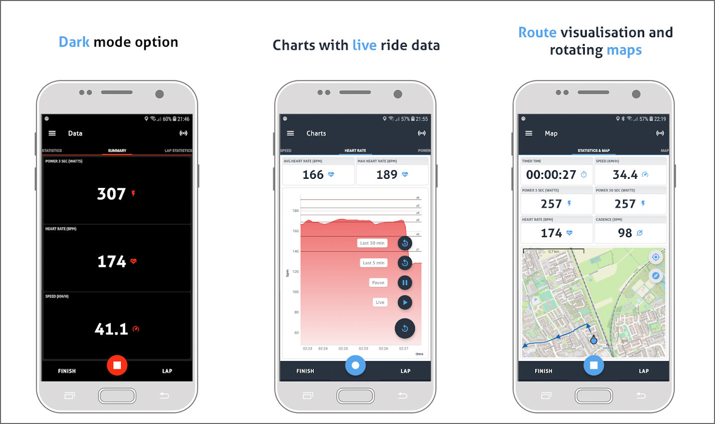 Support GPS by Smartphone Integration iPhone and Android IDS Home POSMA DB1 BLE4.0 Sports Cycling Computer Speedometer Odometer 