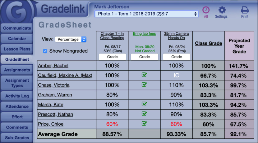 Gradelink