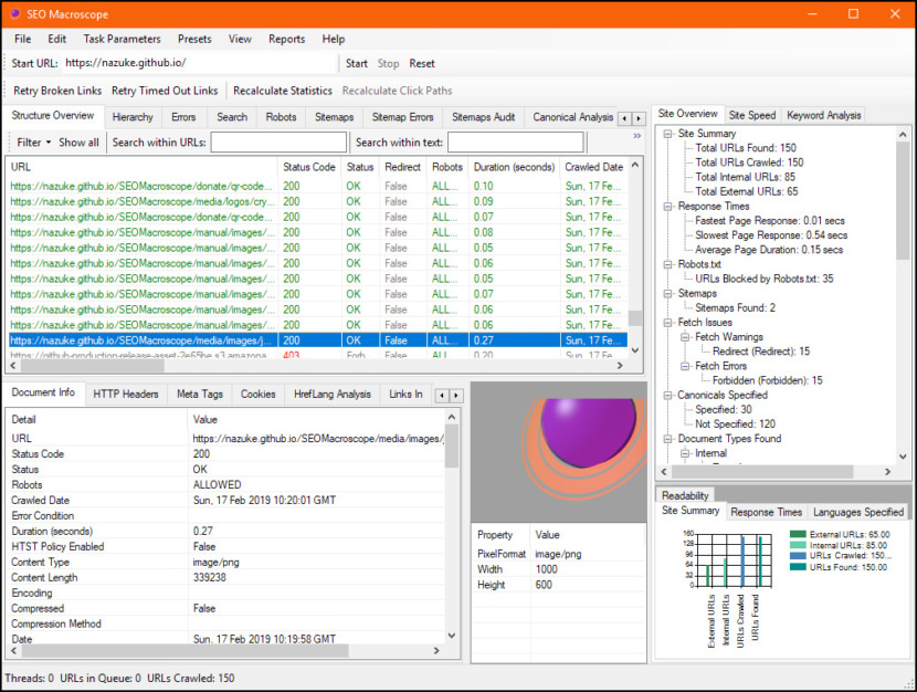 SEO Macroscope