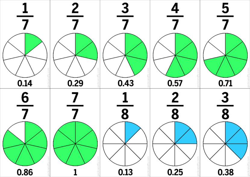 printable fractions with decimal flash cards