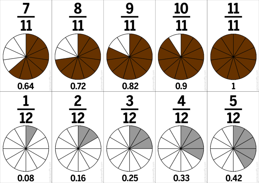 printable fractions with decimal flash cards