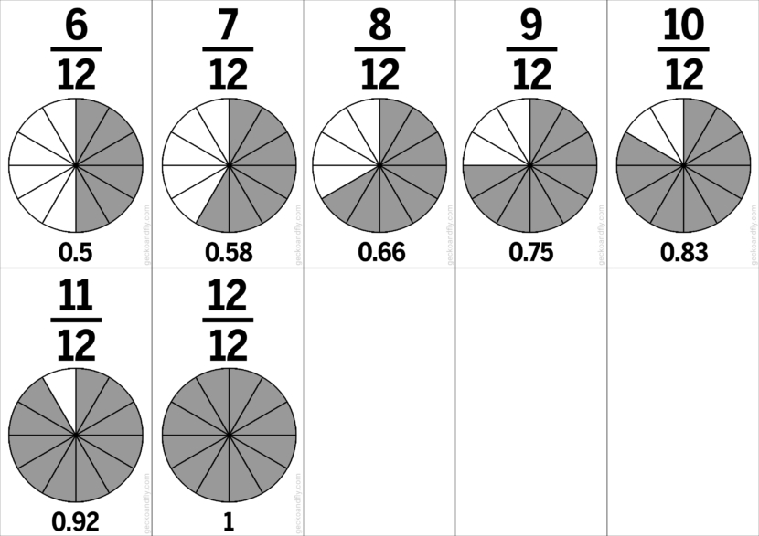 printable fractions with decimal flash cards