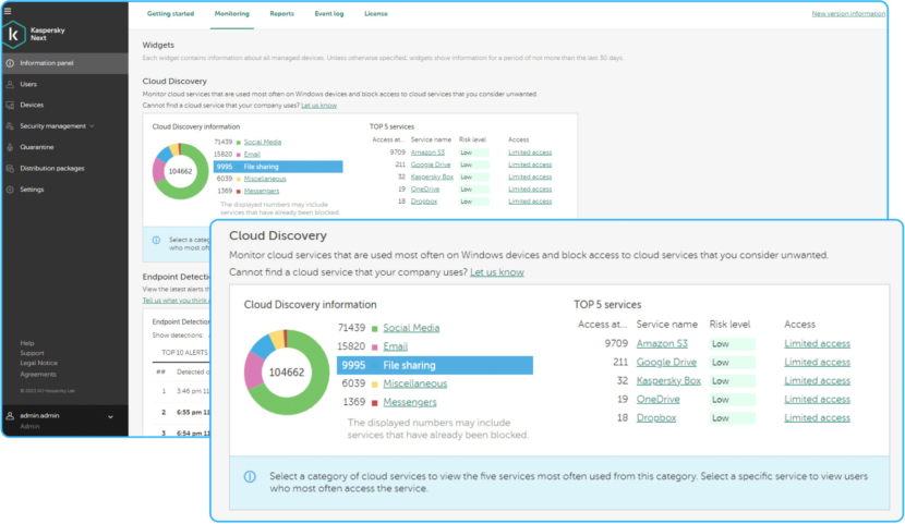 Kaspersky Next EDR Foundations