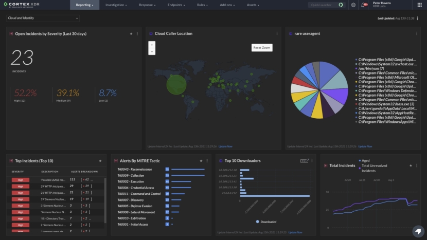 Palo Alto Networks Cortex XDR