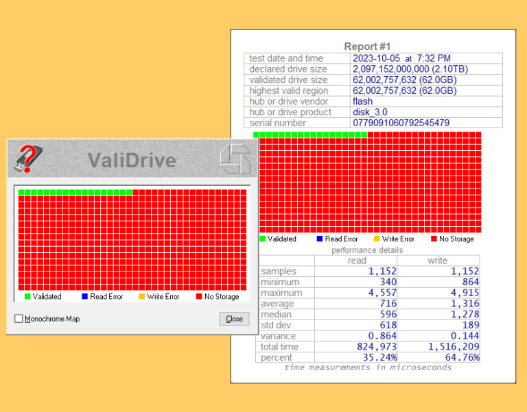 12 Freeware To Detect Fake USB Flash Drives, SSD Drive, & SD Cards