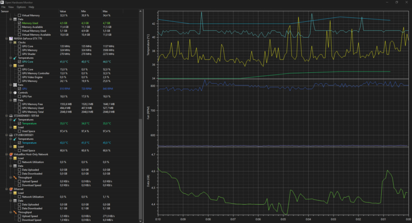 Libre Hardware Monitor