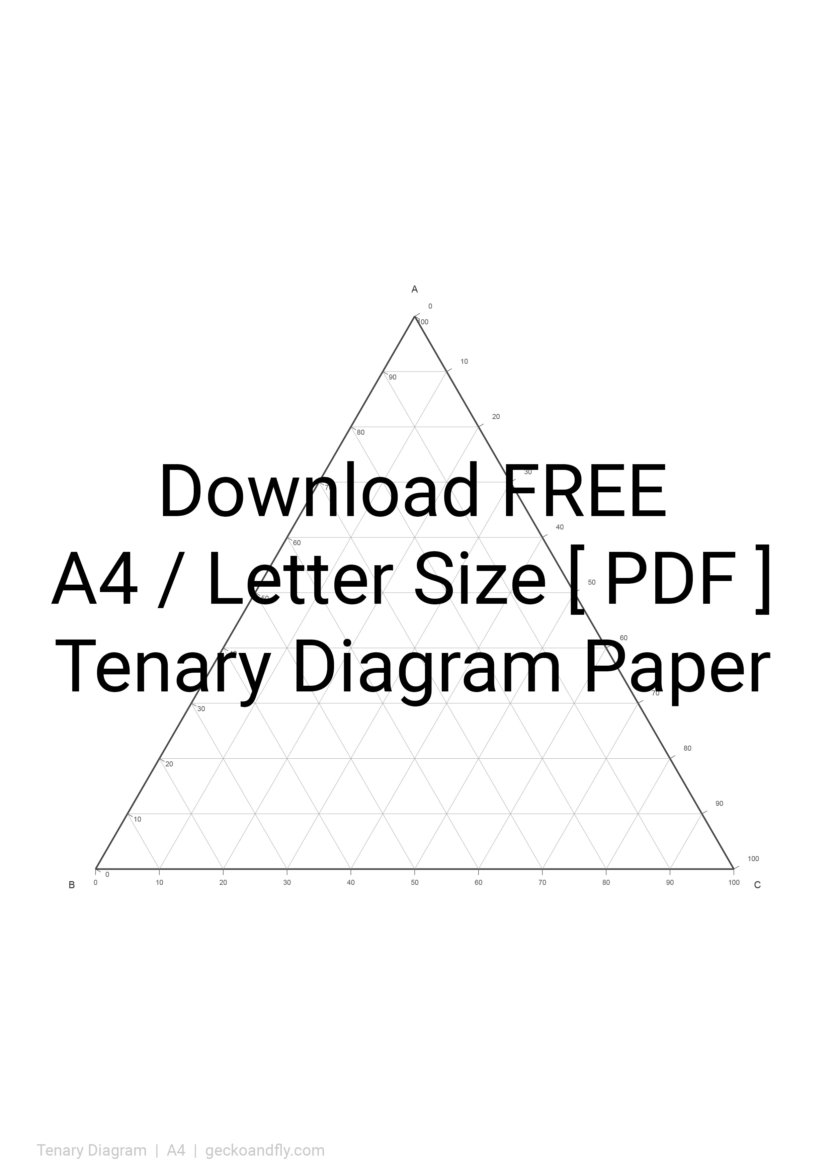 Printable Tenary Diagram Paper Template in A4 and Letter size